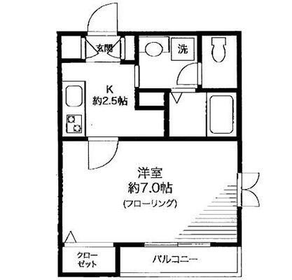 東京大学賃貸マンション・1K