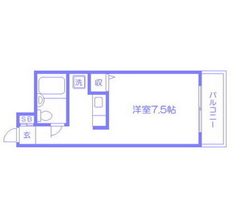 東京都文京区弥生２丁目 賃貸マンション 1R