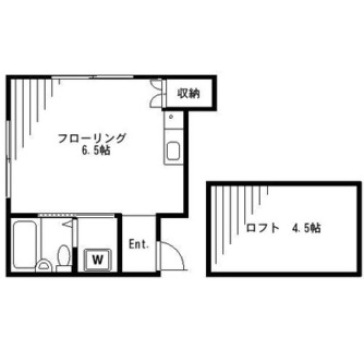 東京都文京区千駄木２丁目 賃貸アパート 1R