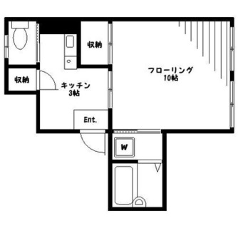 東京都文京区春日２丁目 賃貸マンション 1K