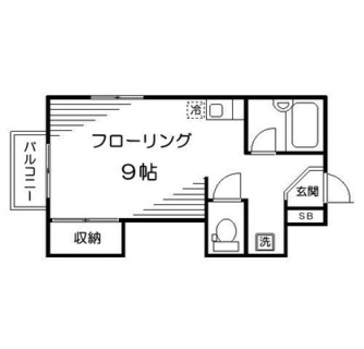 東京都文京区白山５丁目 賃貸マンション 1R