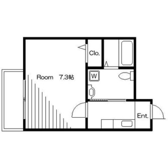 東京都文京区千駄木２丁目 賃貸マンション 1K