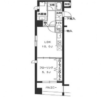 東京都千代田区神田淡路町２丁目 賃貸マンション 1LDK