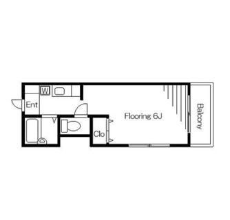 東京都荒川区西日暮里３丁目 賃貸マンション 1R