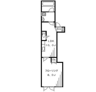 東京都文京区湯島３丁目 賃貸マンション 1LDK