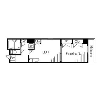 東京都文京区千駄木３丁目 賃貸マンション 1LDK