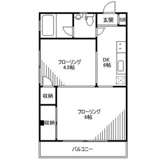 東京都文京区千駄木３丁目 賃貸マンション 2DK