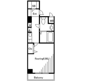 東京都台東区池之端４丁目 賃貸マンション 1DK