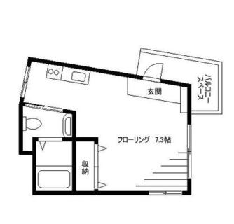 東京都文京区千駄木２丁目 賃貸アパート 1R